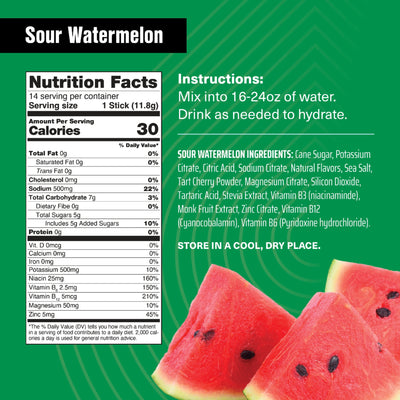 Sour Watermelon