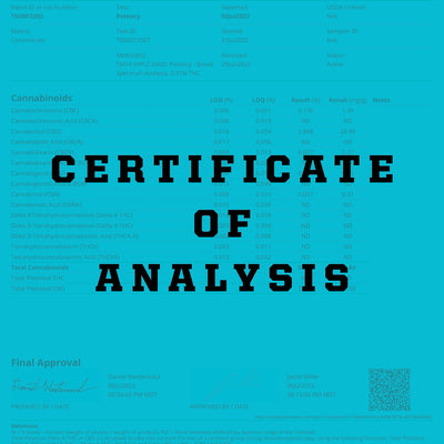 What is a CBD Certificate of Analysis and How Do You Read One?