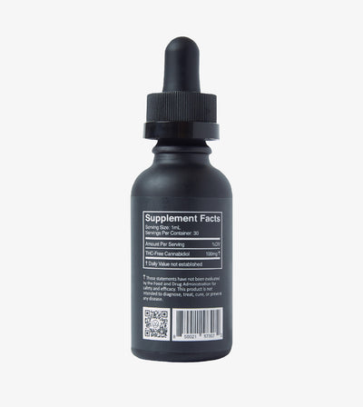 Supplemental Facts on Bottle of CBD Drops for Exercise
